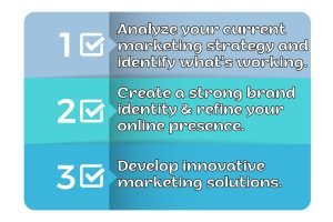 3 Steps For Effective Marketing and Client Retention 1